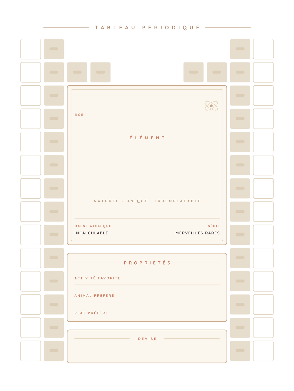 Affiche prénom personnalisée | Mon élément du tableau périodique