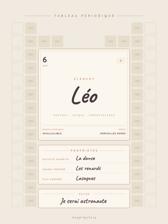 Affiche prénom personnalisée | Mon élément du tableau périodique