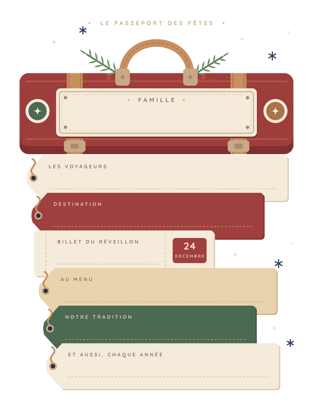 Poster Noël personnalisable | Les étiquettes de bagage