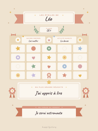 Affiche fin d'année personnalisée | Mes étoiles de l'année