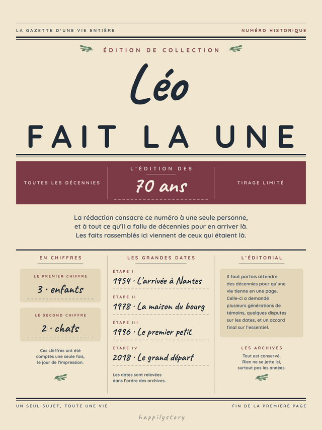 Le journal de mes 40 ans, affiche personnalisable remplie avec des valeurs d'exemple