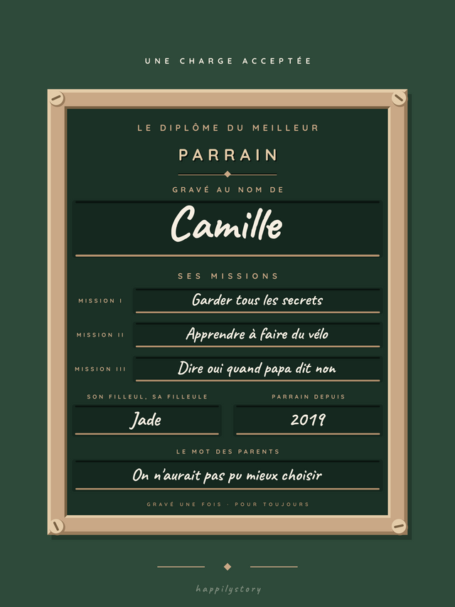 Le diplôme du meilleur parrain, affiche personnalisable remplie avec des valeurs d'exemple