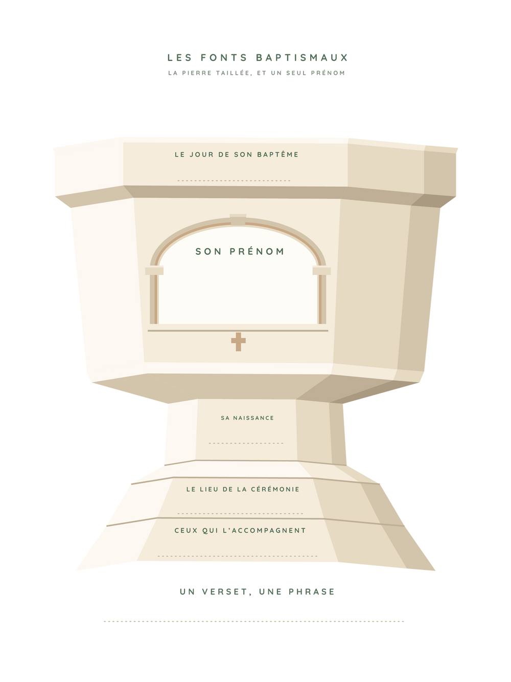 Affiche baptême personnalisée | Les fonts baptismaux
