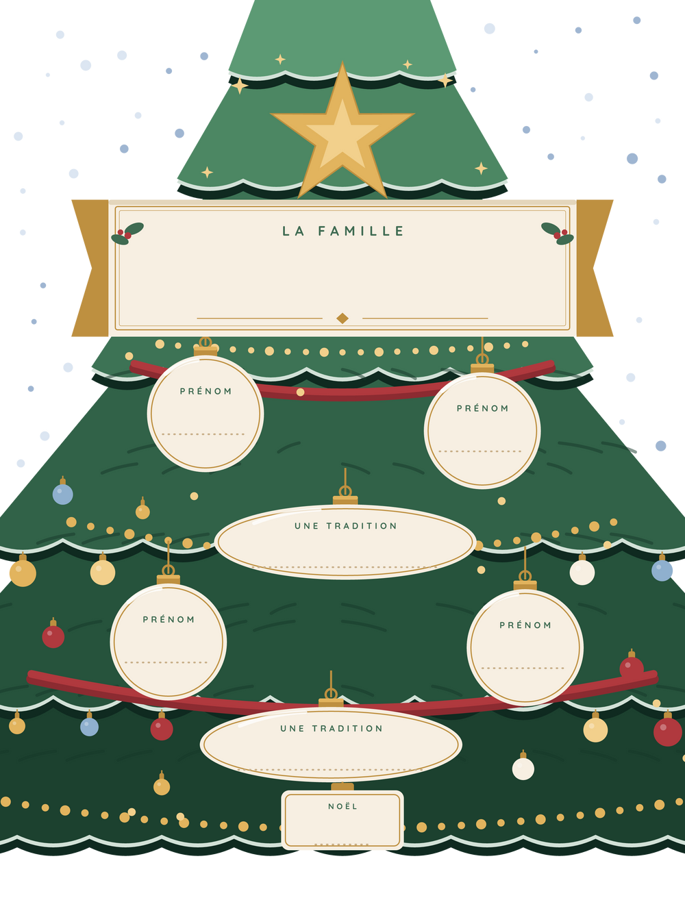 Poster Noël personnalisable | Le grand sapin des souvenirs
