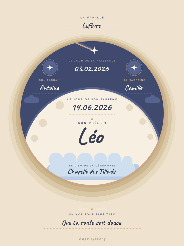 Le ciel protecteur, affiche personnalisable remplie avec des valeurs d'exemple