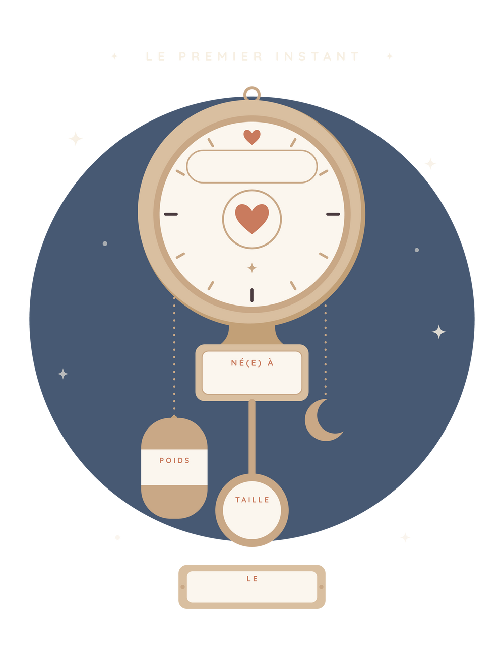 Affiche naissance personnalisée | Le premier instant