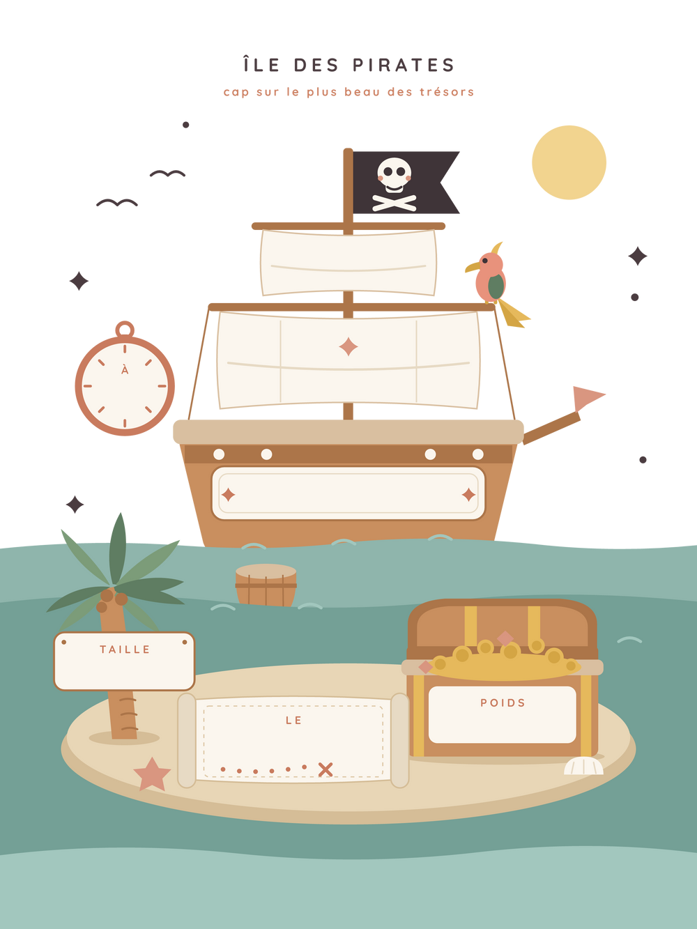 Affiche naissance personnalisée | Île des pirates
