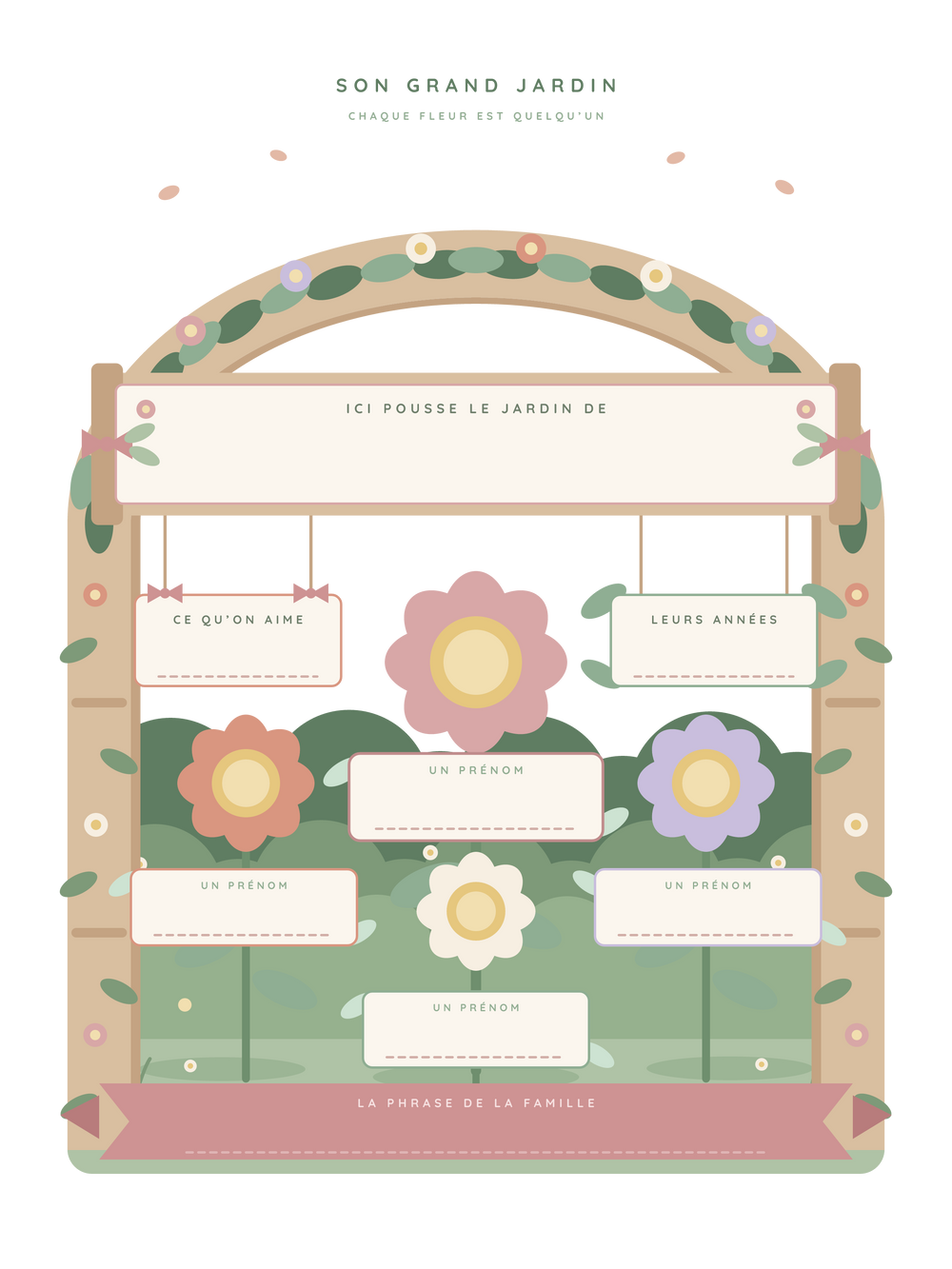 Affiche fête des mères personnalisée | Le jardin
