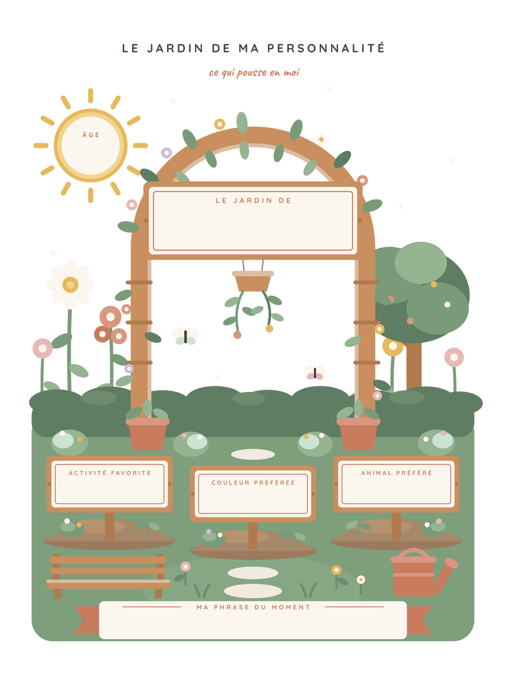 Affiche enfant personnalisée | Le jardin de ma personnalité