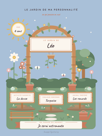 Affiche enfant personnalisée | Le jardin de ma personnalité