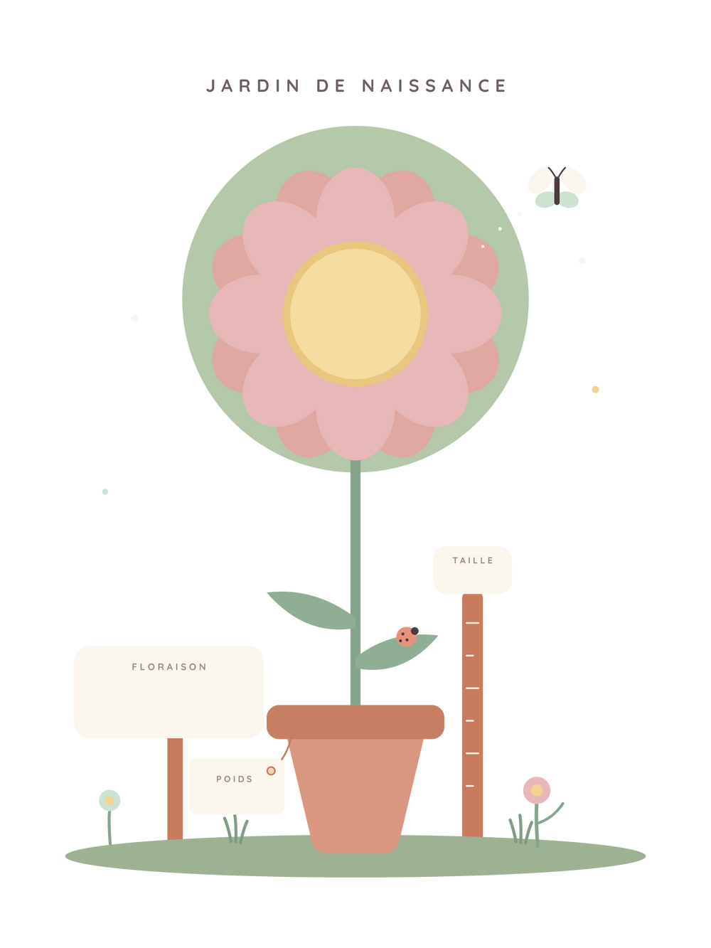 Affiche naissance personnalisée | Jardin de naissance