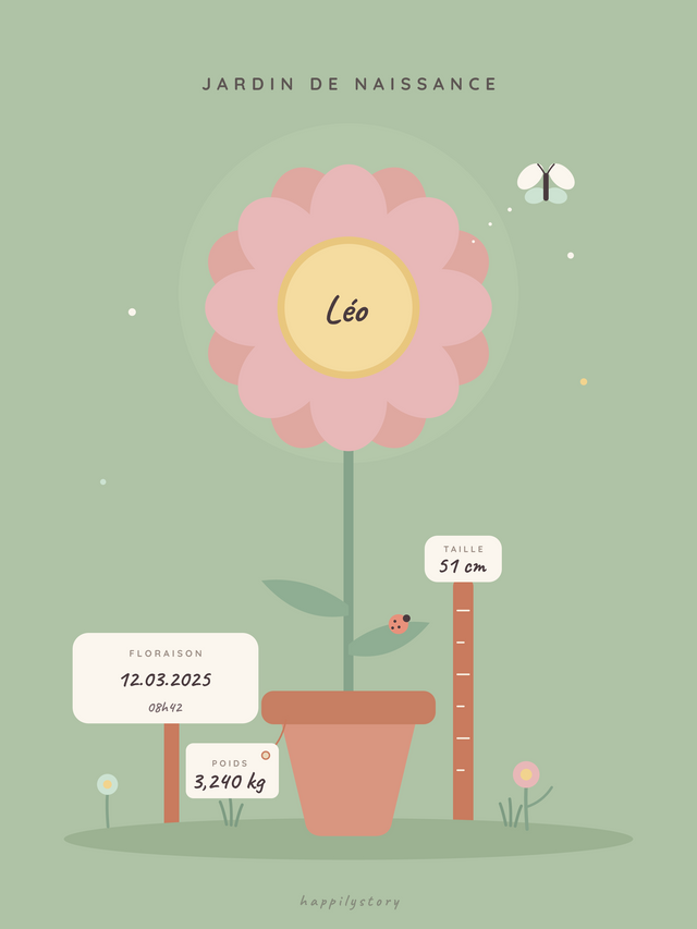 Jardin de naissance, affiche personnalisable remplie avec des valeurs d'exemple
