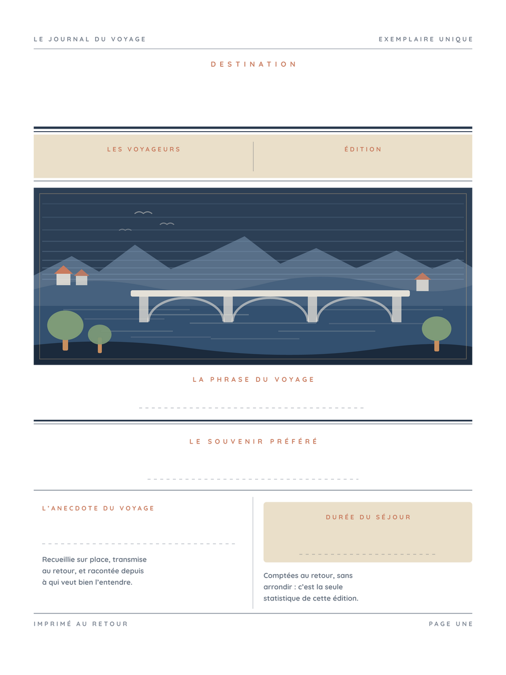 Affiche voyage personnalisée | Le journal du voyage