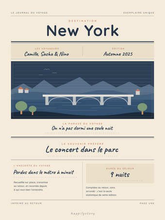 Affiche voyage personnalisée | Le journal du voyage