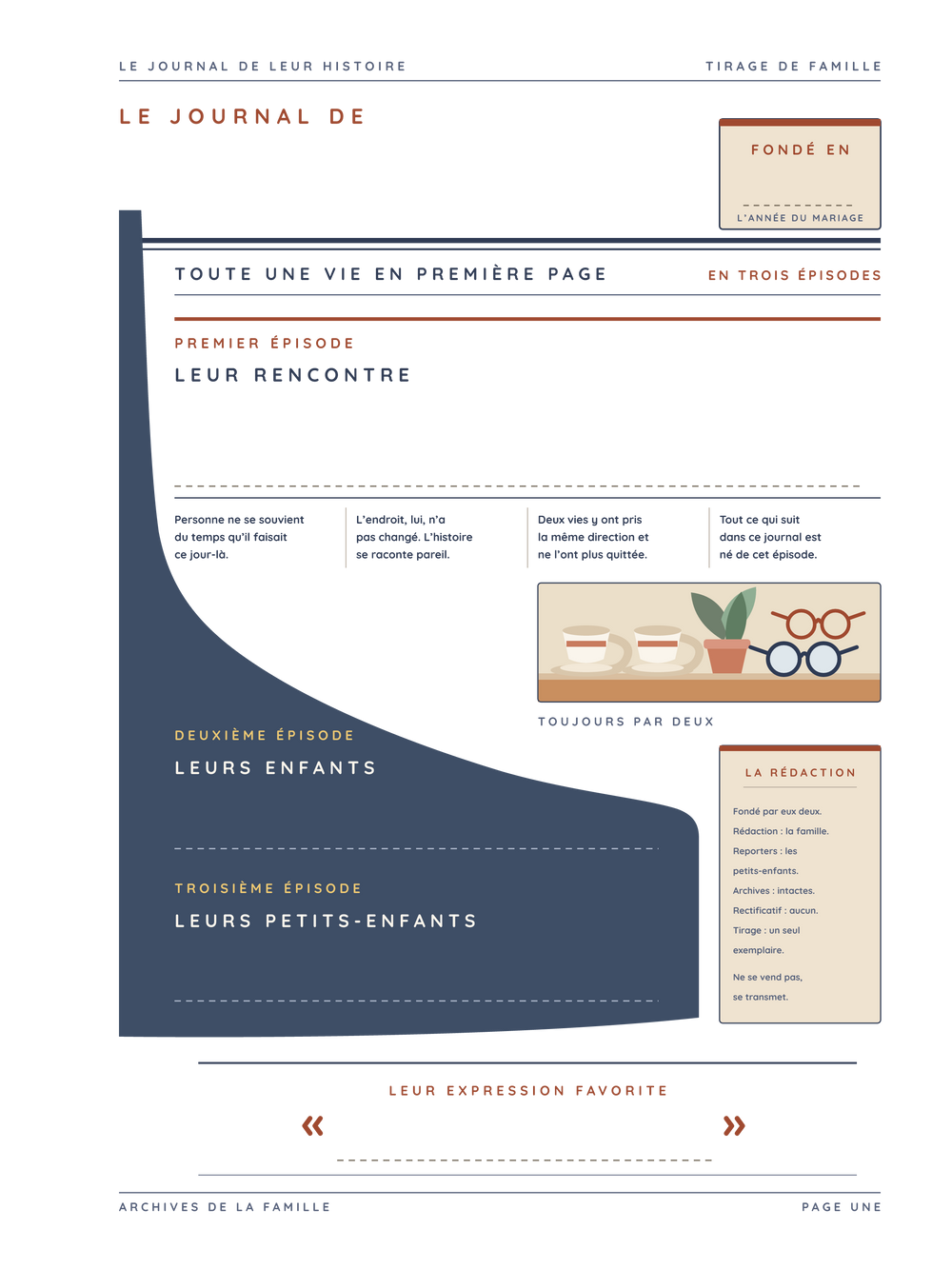 Affiche grands-parents personnalisée | Le journal de leur histoire