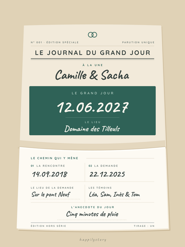 Le journal du grand jour, affiche personnalisable remplie avec des valeurs d'exemple
