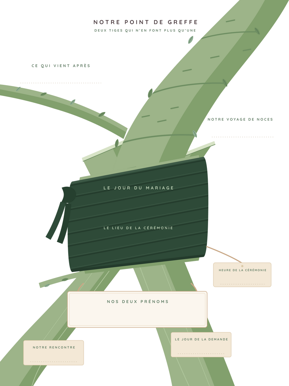 Affiche mariage personnalisée | La greffe