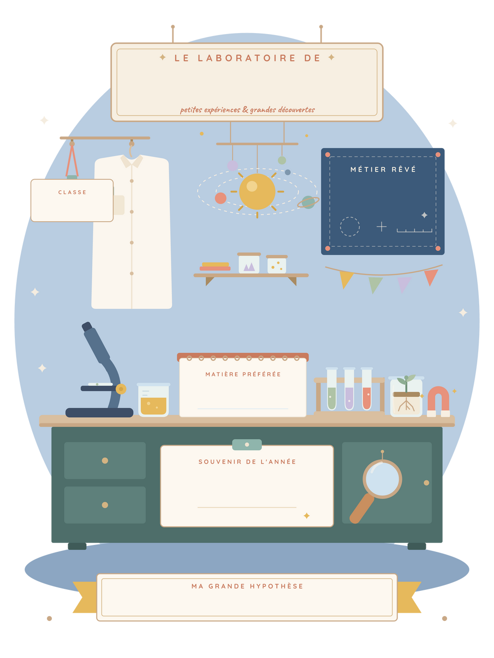 Affiche sciences personnalisée | Le laboratoire de mes découvertes