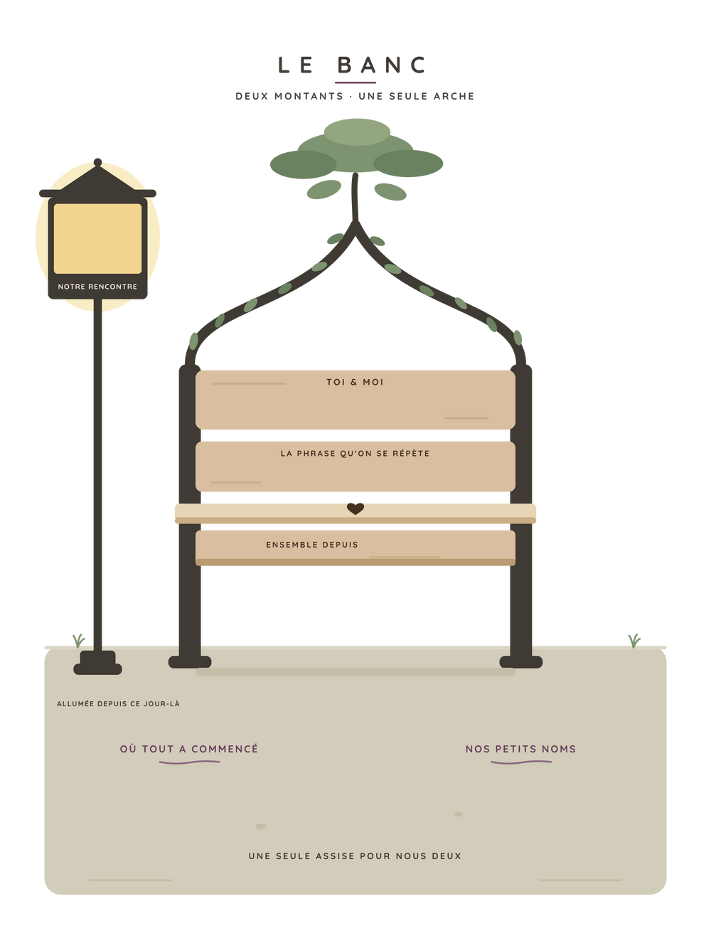 Affiche couple personnalisée | Le banc