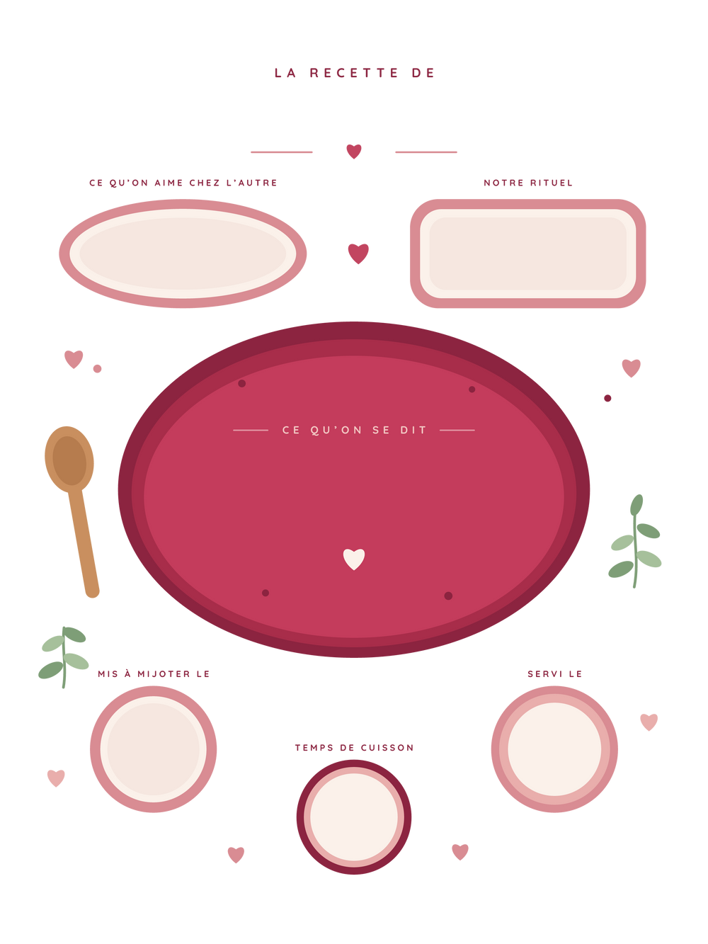 Affiche Saint-Valentin personnalisée | Notre recette