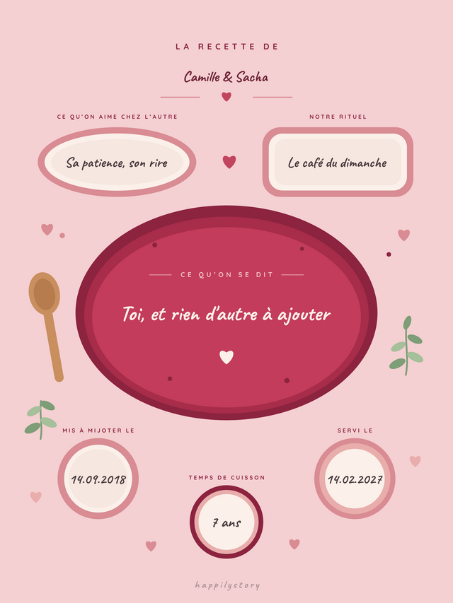 Notre recette, affiche personnalisable remplie avec des valeurs d'exemple