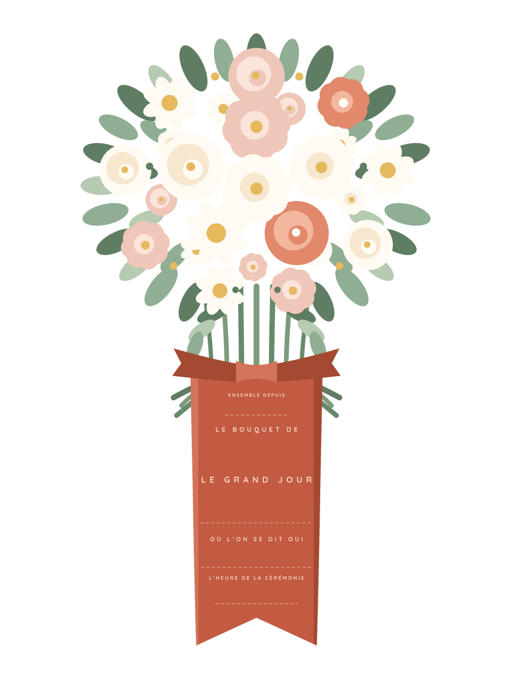 Affiche mariage personnalisée | Le bouquet
