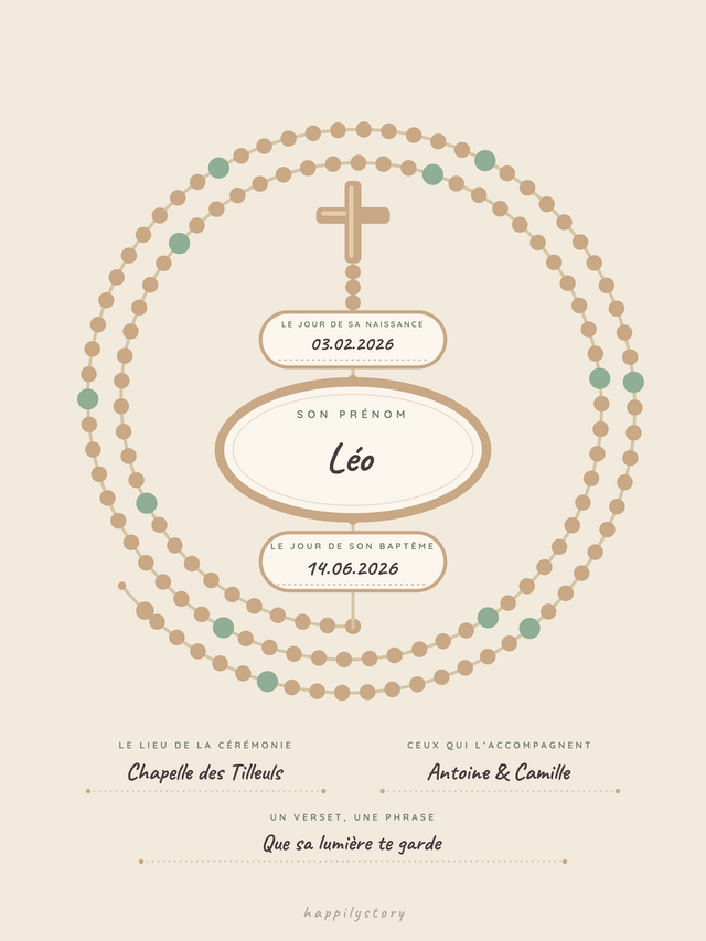 Le chapelet, affiche personnalisable remplie avec des valeurs d'exemple