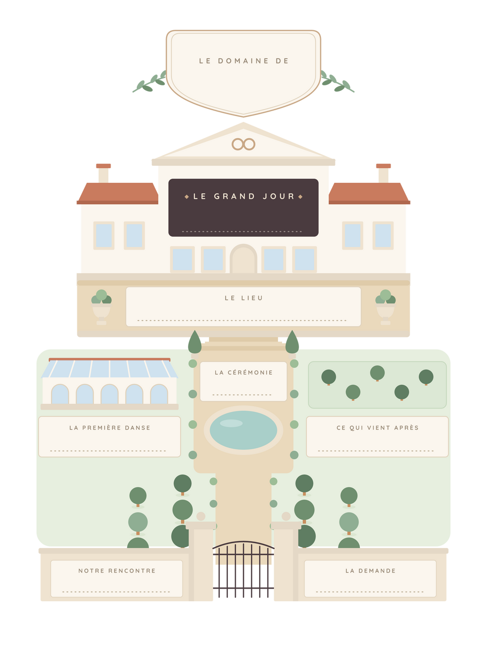 Affiche cadeau mariage personnalisée | Le plan du domaine