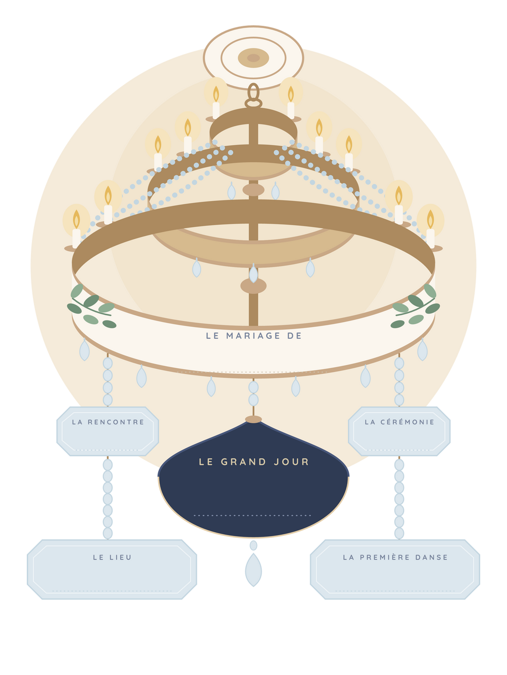 Affiche mariage personnalisée | Le lustre