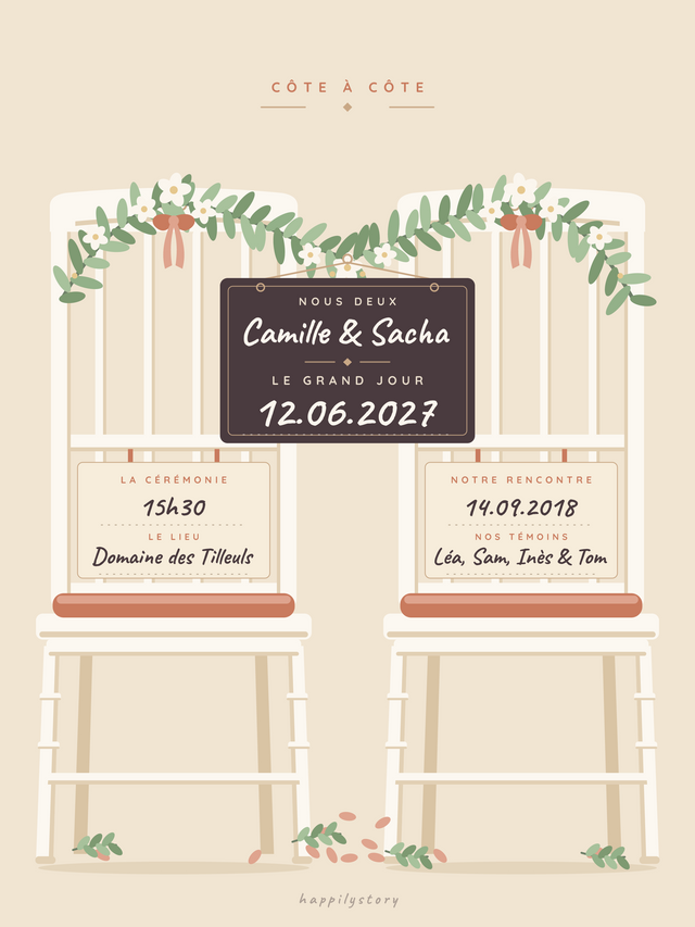 Les deux chaises, affiche personnalisable remplie avec des valeurs d'exemple