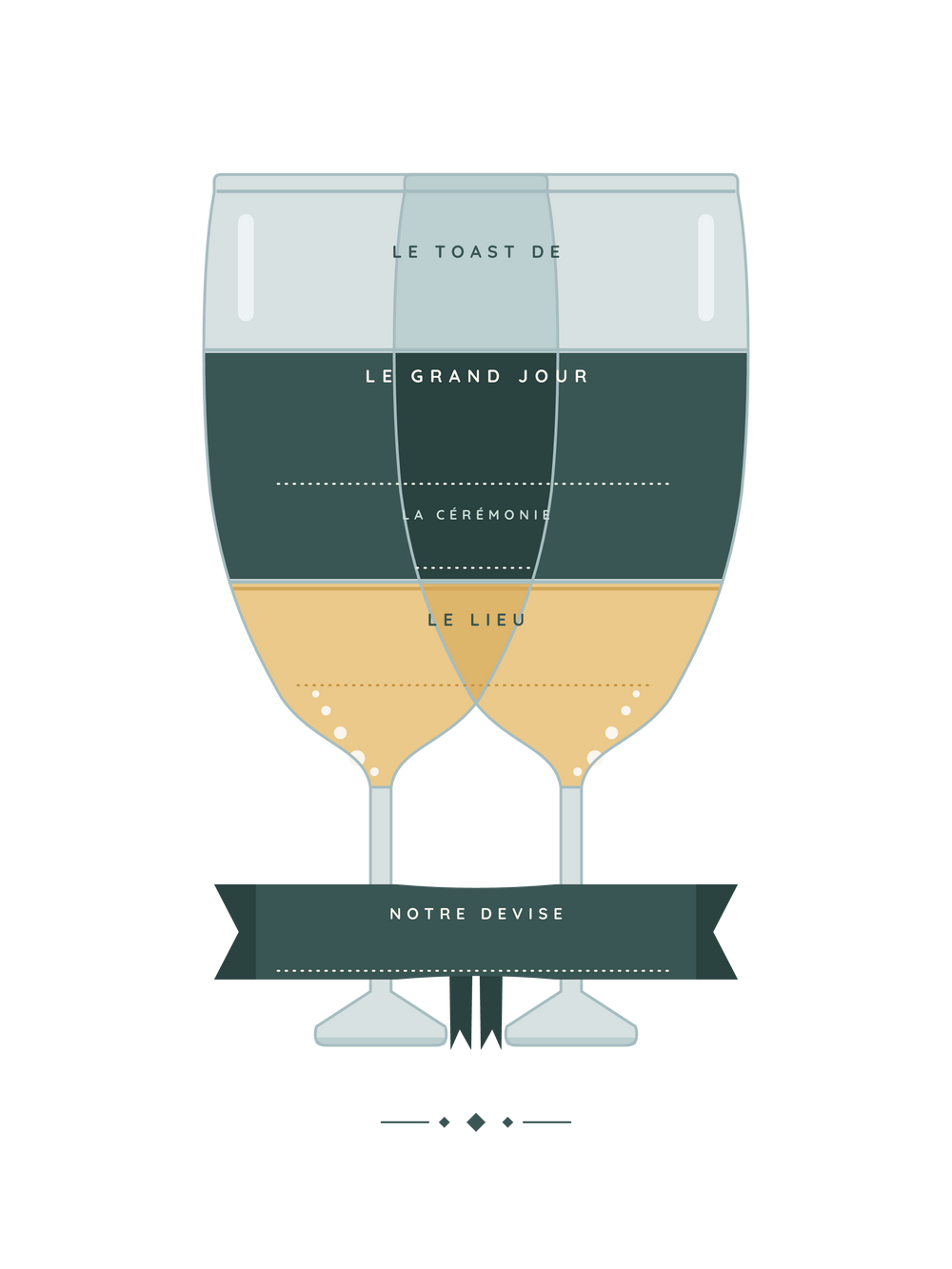 Poster mariage personnalisable | Les deux coupes