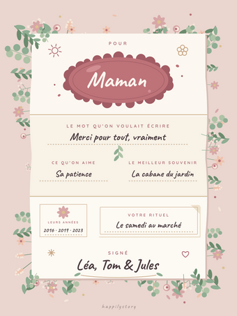 Affiche fête des mères personnalisée | La lettre