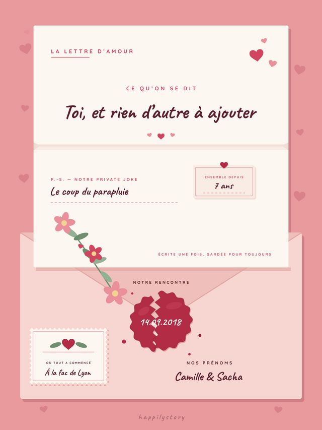 La lettre d'amour, affiche personnalisable remplie avec des valeurs d'exemple