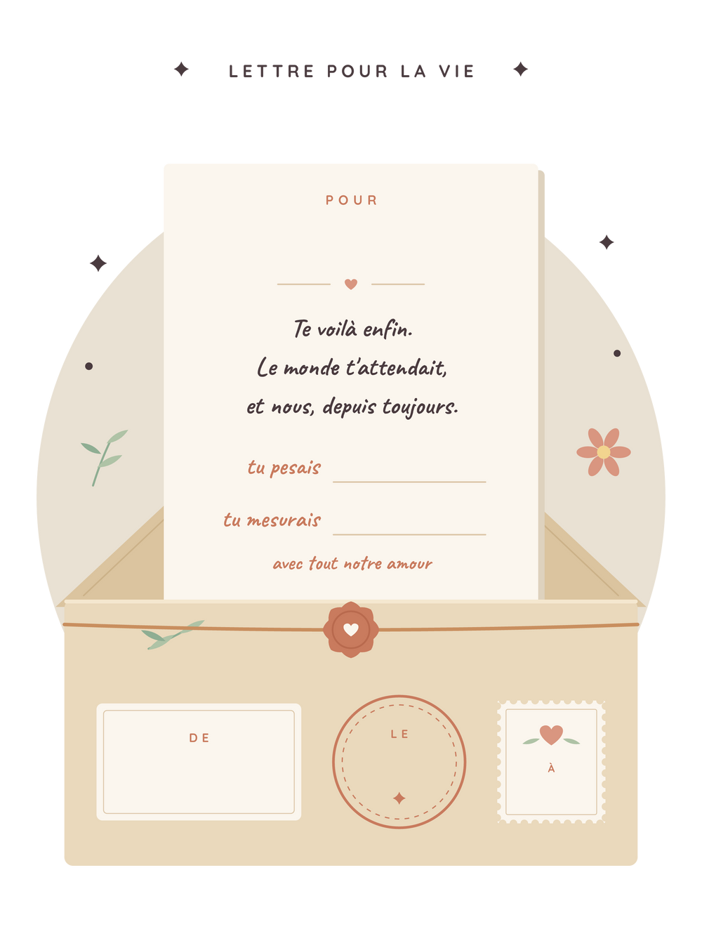 Affiche naissance personnalisée | Lettre pour la vie