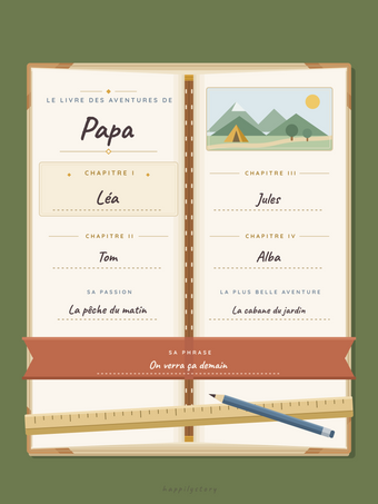 Affiche fête des pères personnalisée | Le livre des aventures