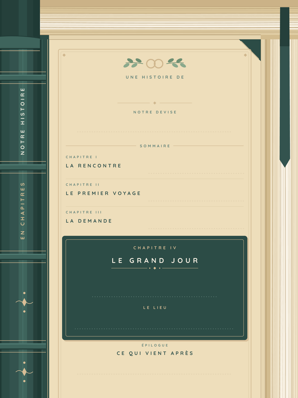 Affiche mariage personnalisée | Notre histoire en chapitres
