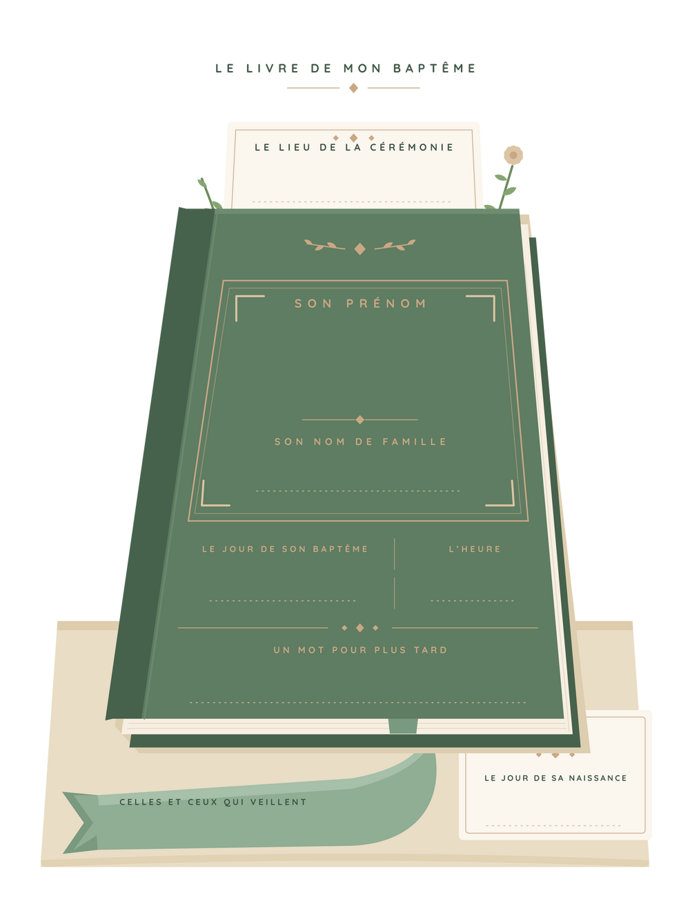 Affiche baptême personnalisée | Le livre de mon baptême