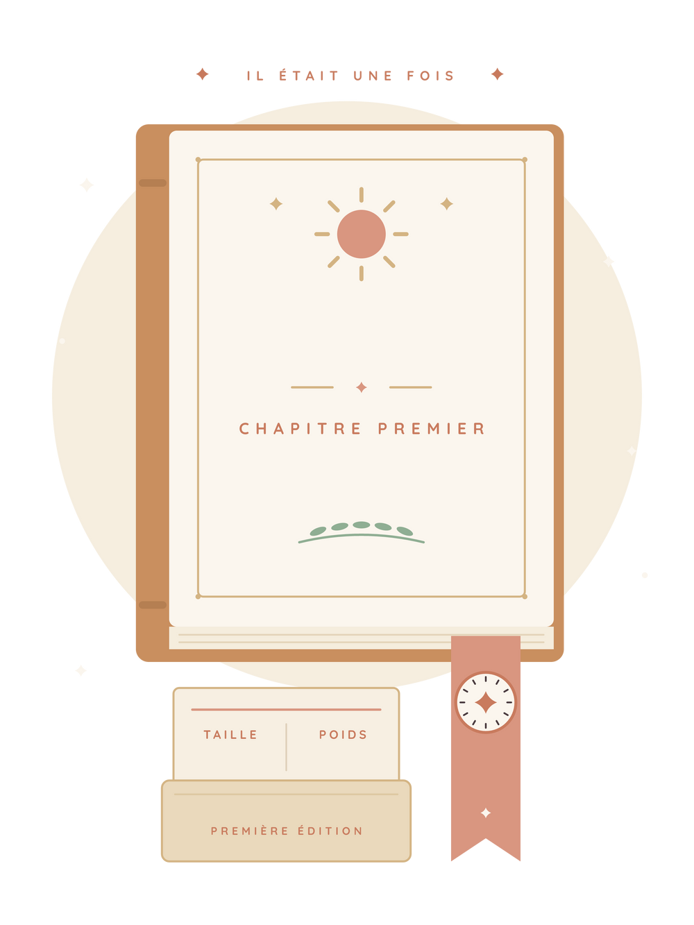 Affiche naissance personnalisée | Le premier chapitre