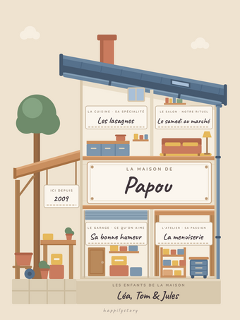 Poster fête des pères personnalisable | La maison