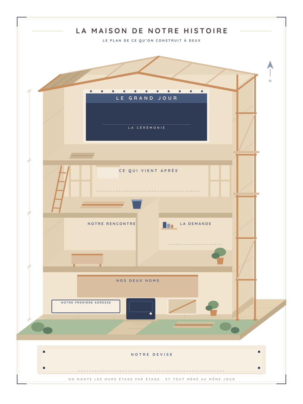 Affiche mariage personnalisée | La maison qu'on construit