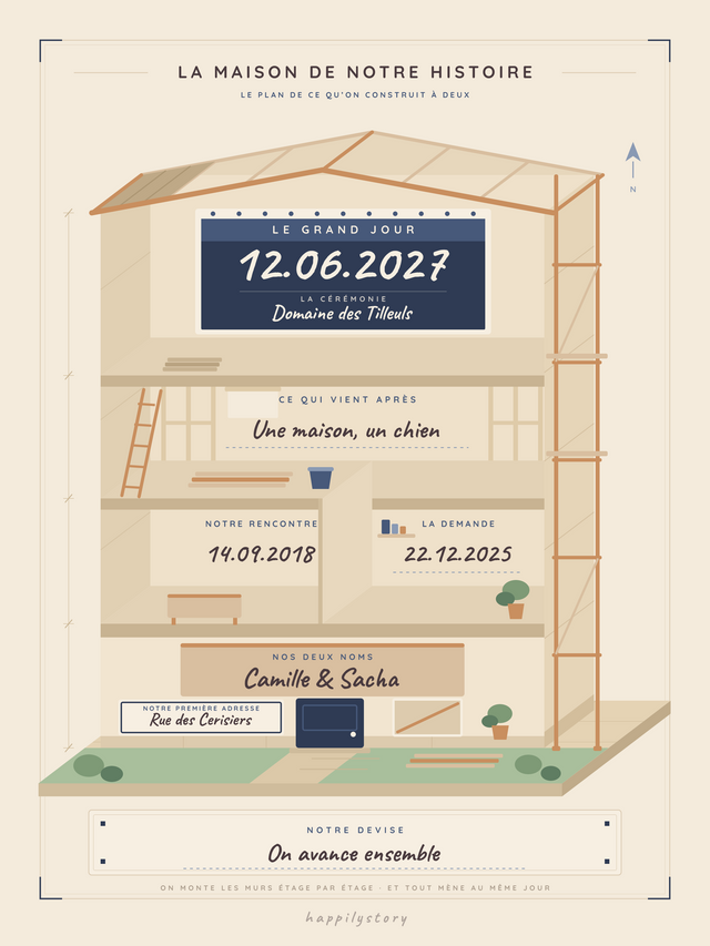 La maison qu'on construit, affiche personnalisable remplie avec des valeurs d'exemple