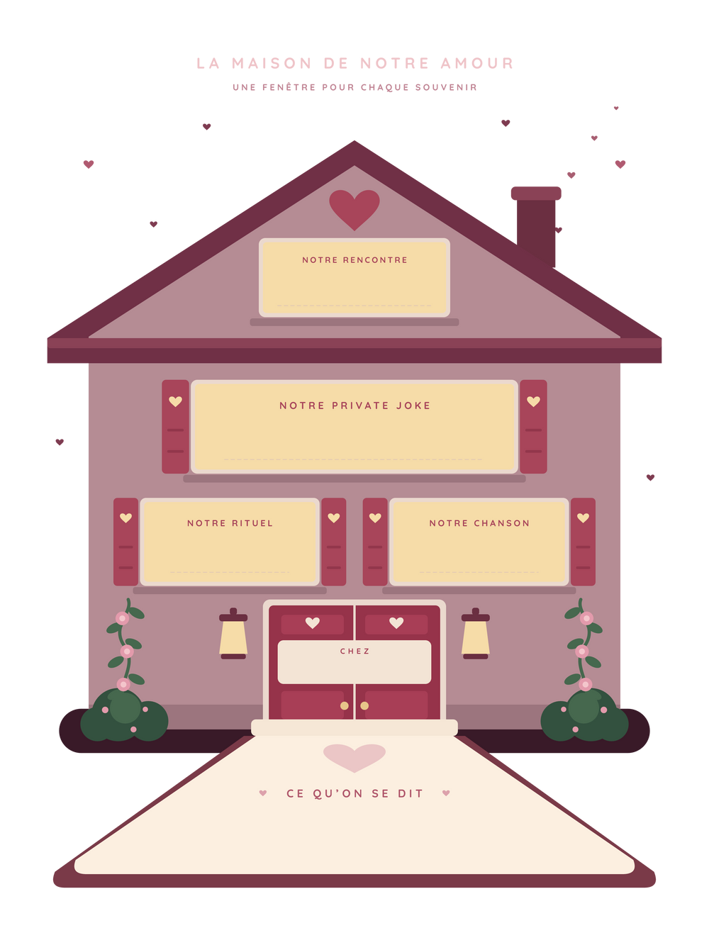 Affiche cadeau Saint-Valentin personnalisée | La maison la nuit