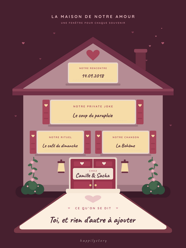 La maison la nuit, affiche personnalisable remplie avec des valeurs d'exemple
