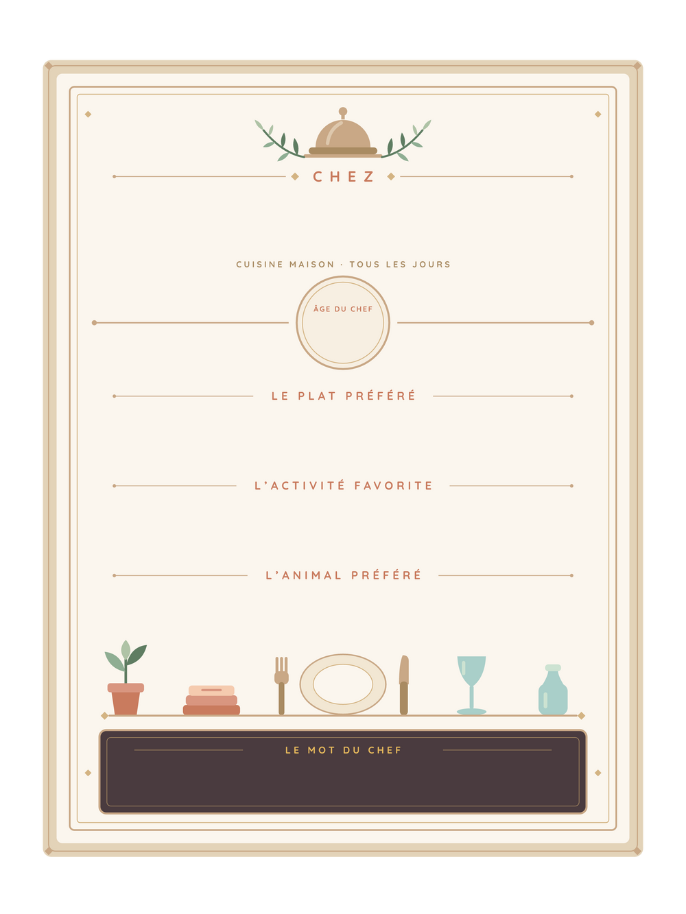 Affiche cuisine personnalisée | Le menu de chez moi