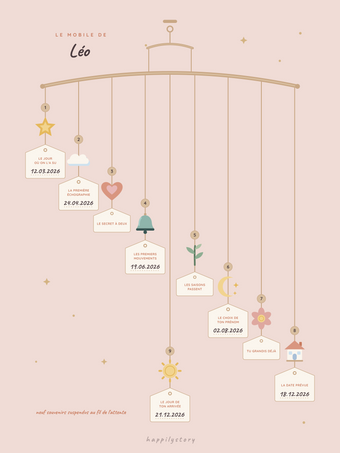 Poster chambre bébé personnalisable | Le mobile des neuf souvenirs