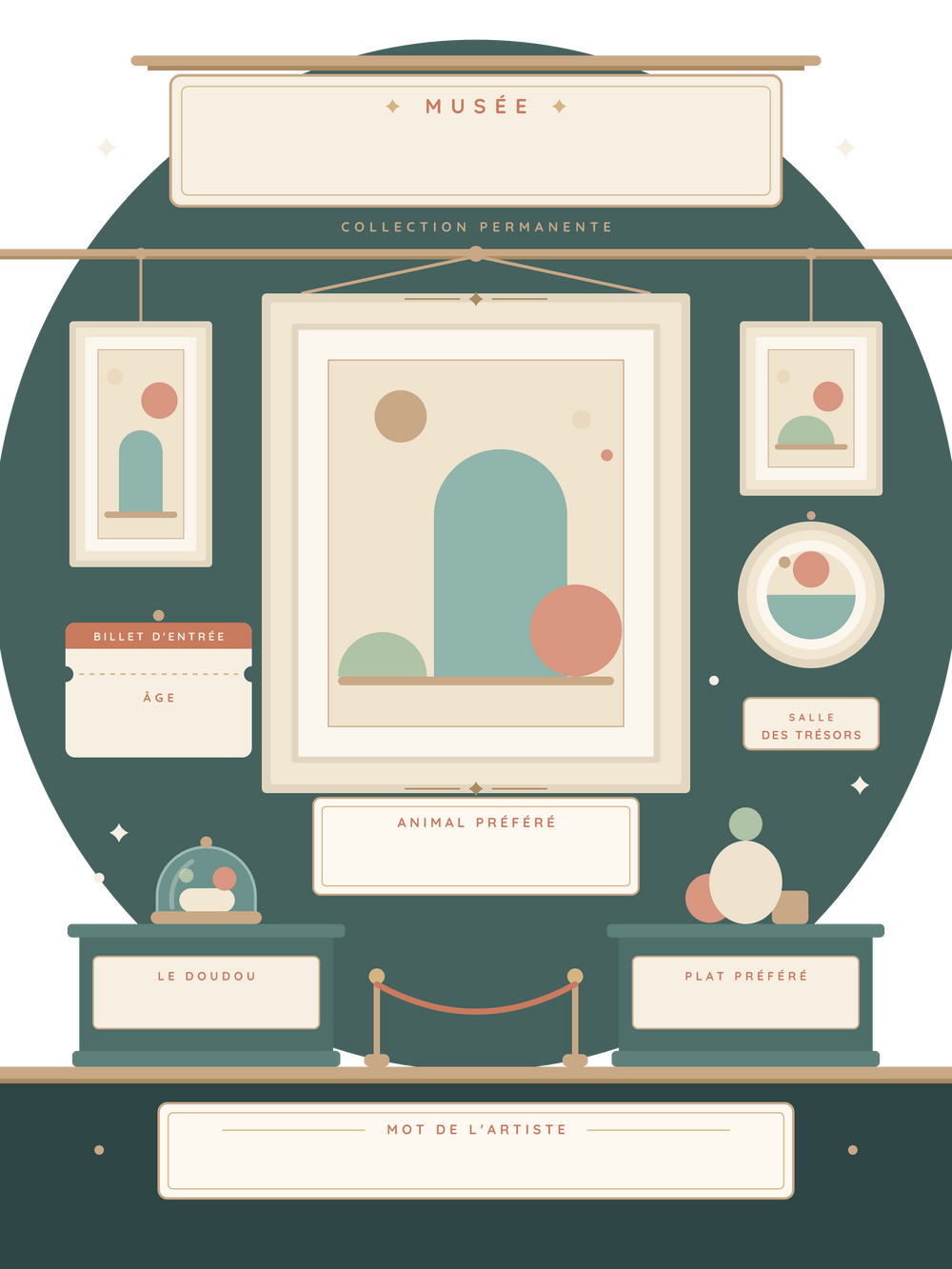 Poster enfant personnalisable | Le musée de moi