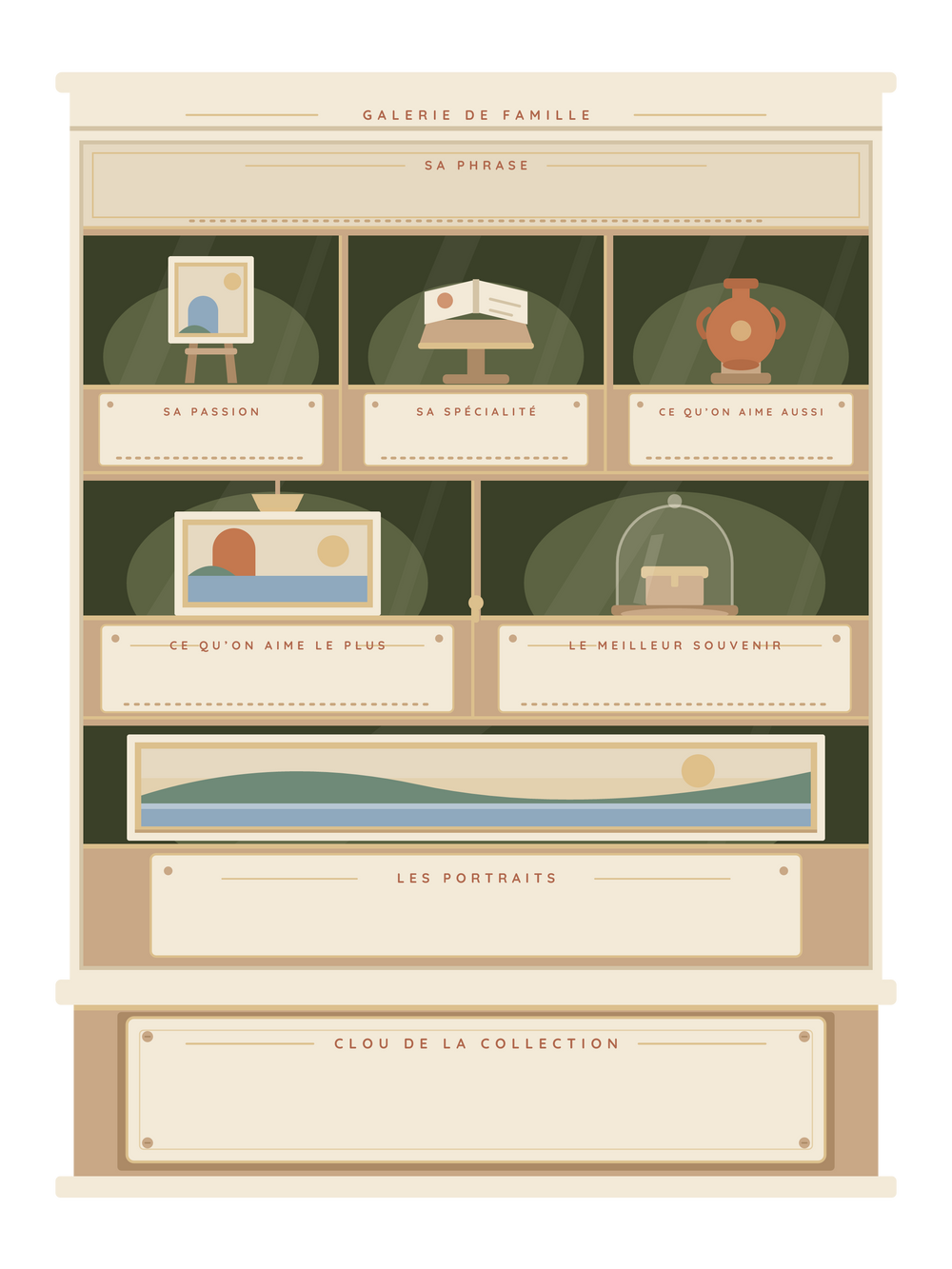 Affiche fête des pères personnalisée | Le musée