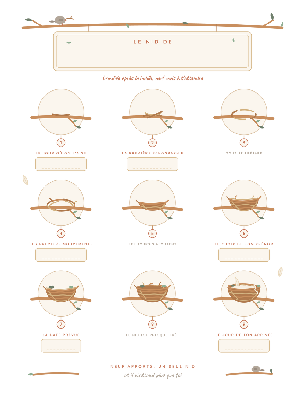 Poster grossesse personnalisable | Le nid qui se construit
