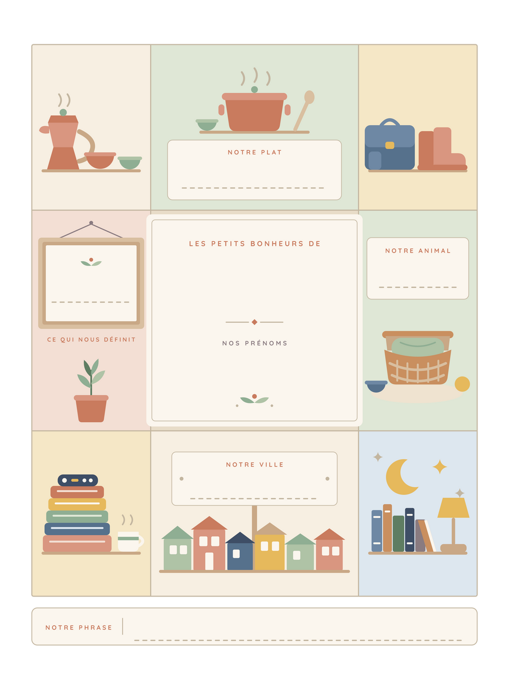 Affiche famille personnalisée | Les petits bonheurs de notre famille