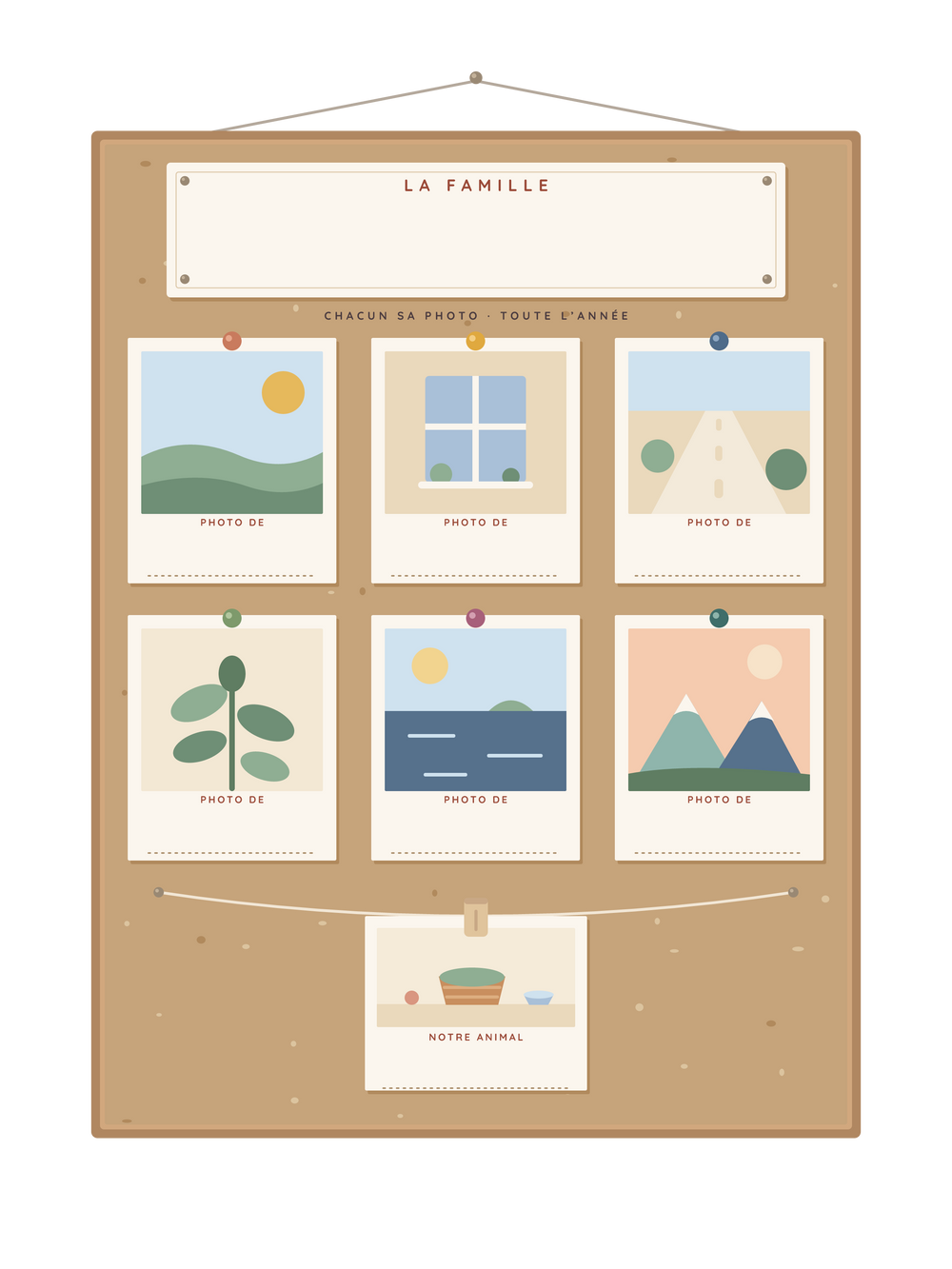 Poster famille personnalisable | Notre famille en polaroids